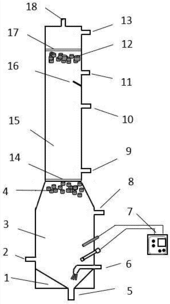 Integral two-stage type anaerobic ammoxidation coupling denitrification denitriding decarbonizing device and operation control method thereof