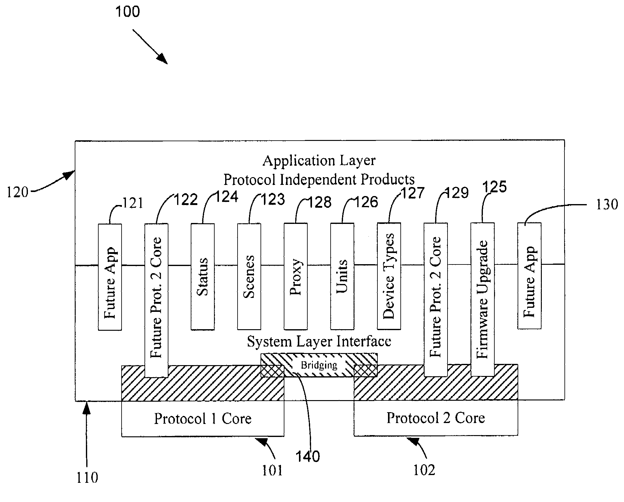 Application updating in a home automation data transfer system