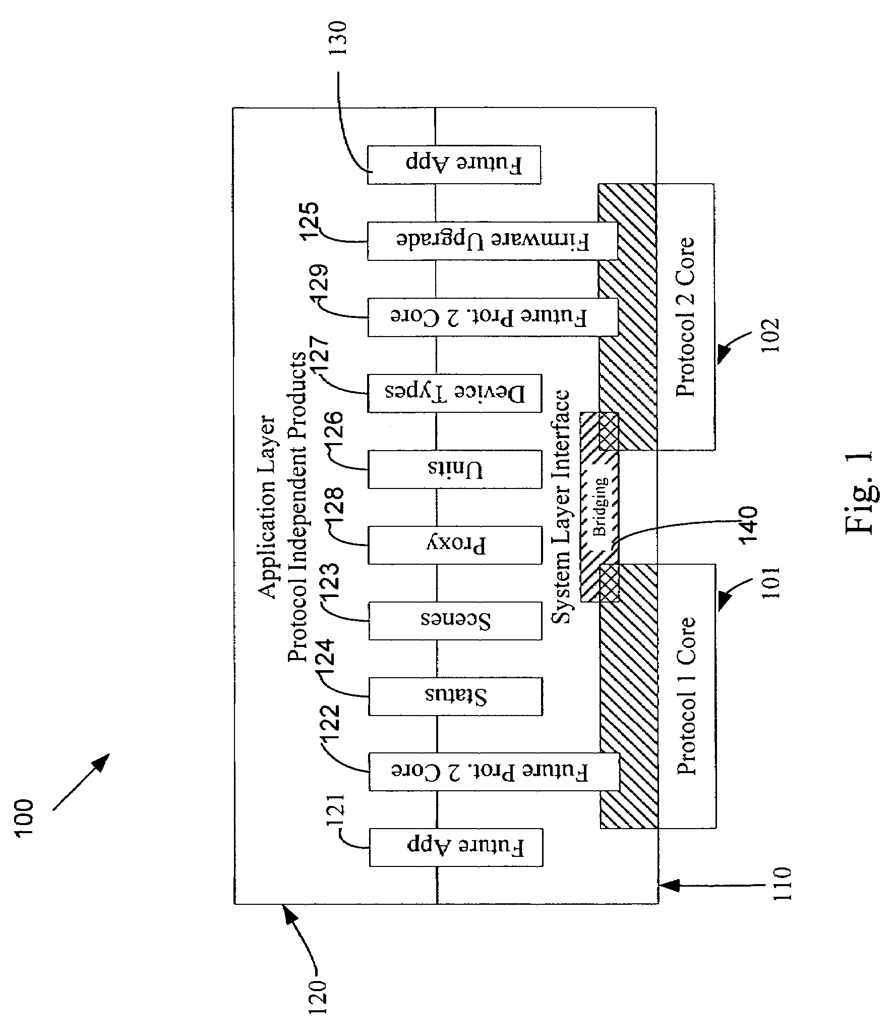 Application updating in a home automation data transfer system