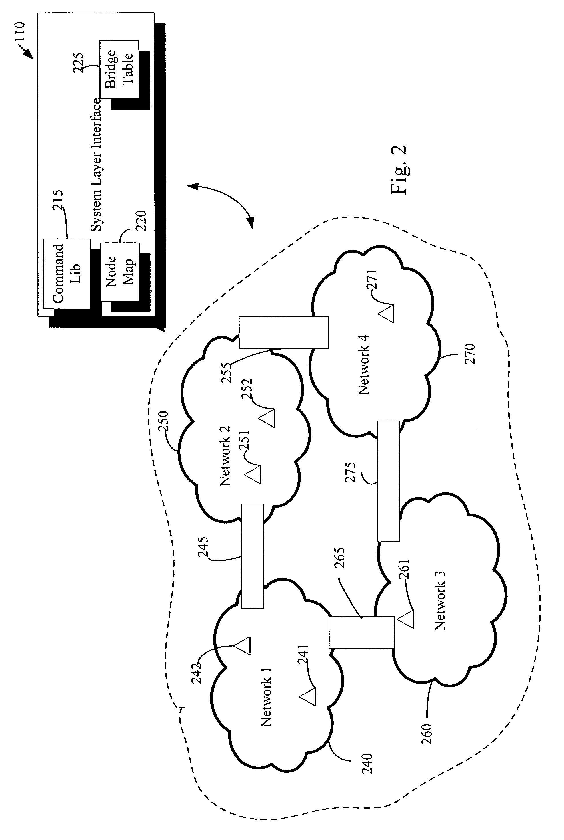 Application updating in a home automation data transfer system