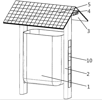 Sterilization type environment-friendly garbage can