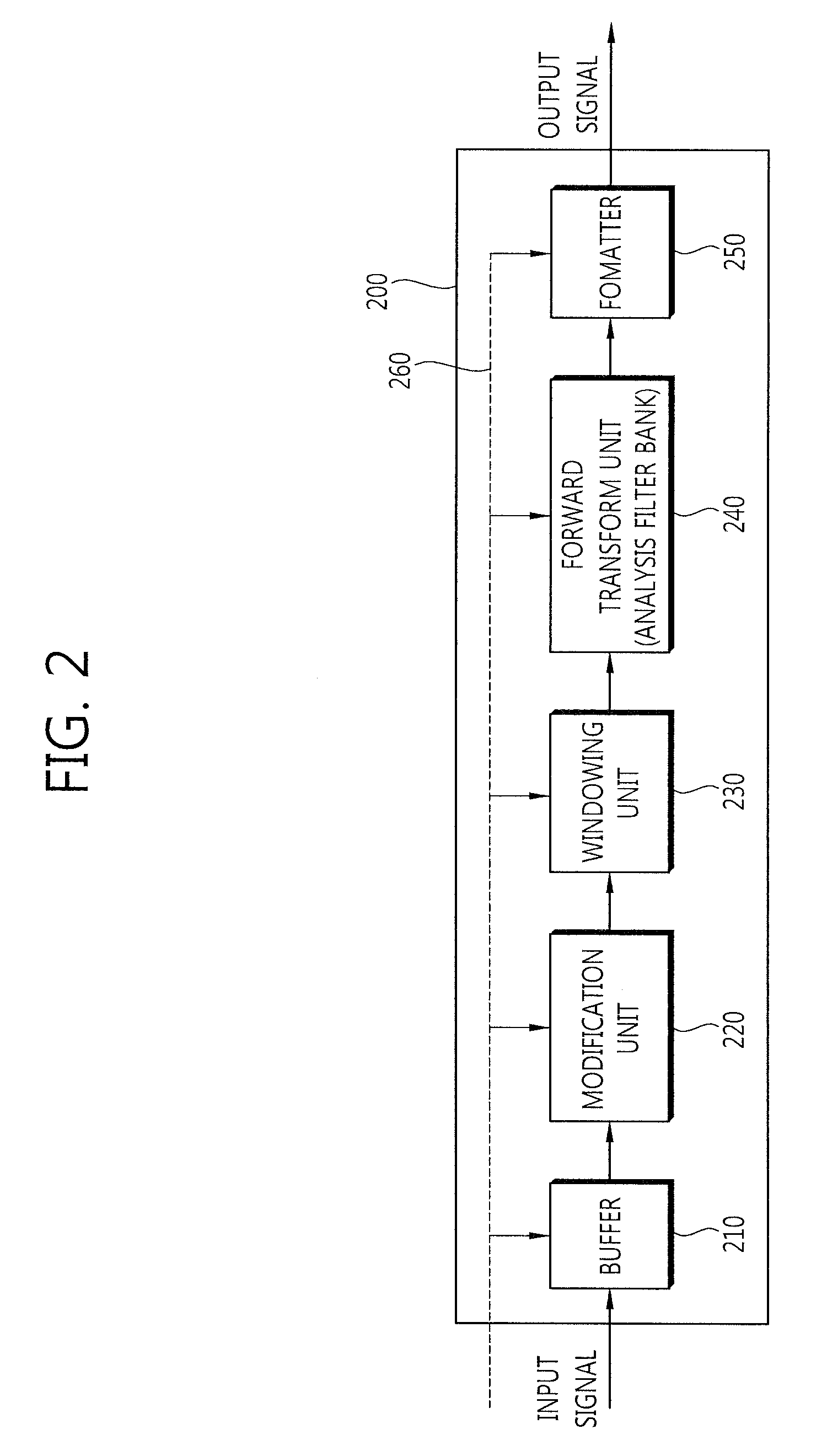 Speech signal encoding method and speech signal decoding method