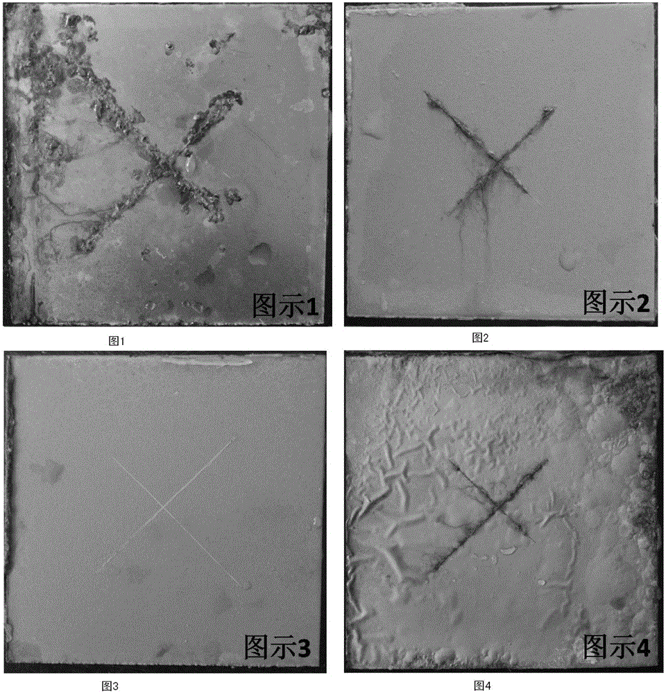 Novel anti-corrosion coating and preparation method thereof