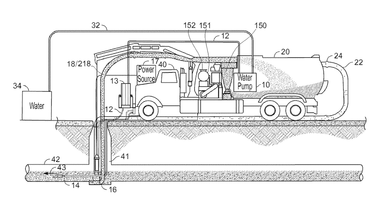 Dripless expanding tubes for combination truck