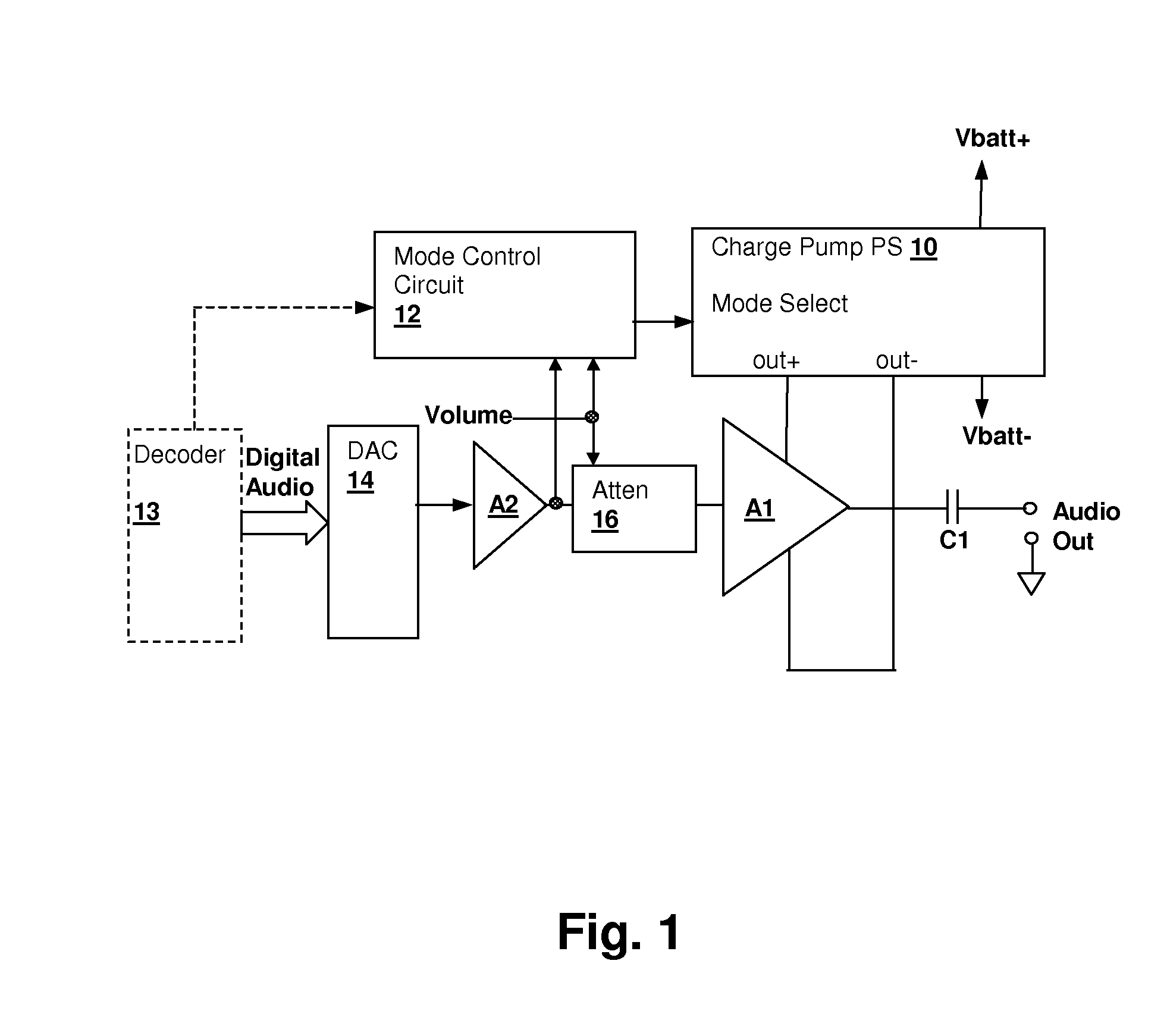 Method and apparatus for controlling a selectable voltage audio power output stage