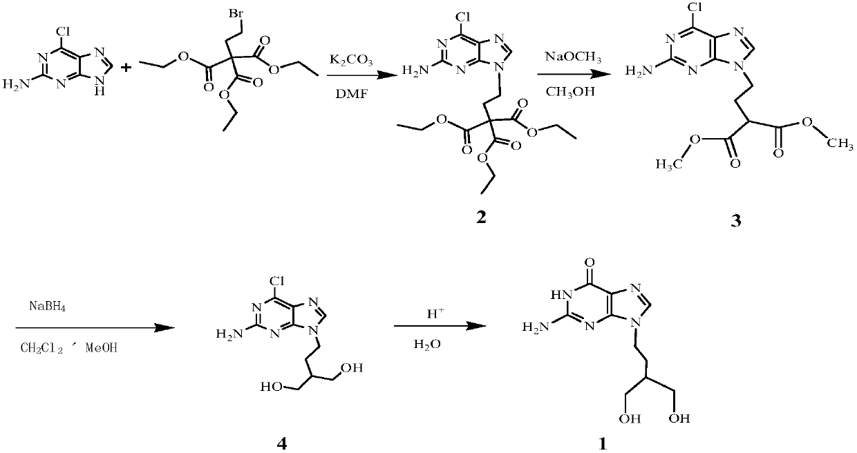 Preparation method of penciclovir