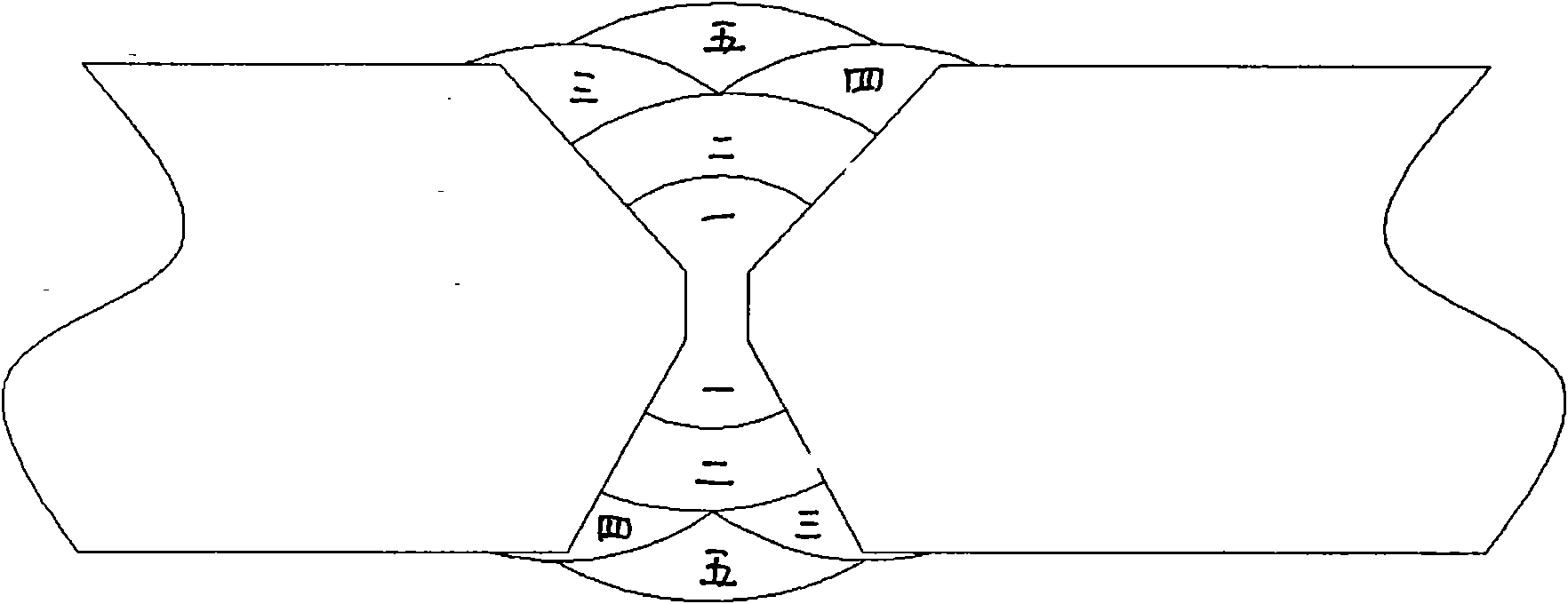 Submerged arc welding method of plank boards and jointing boards