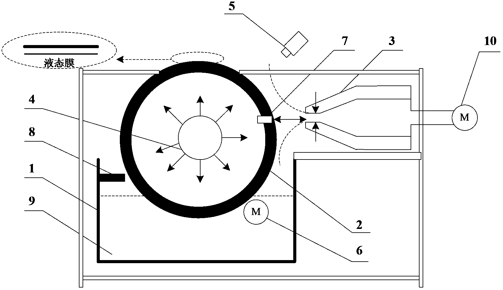 Simulation method and simulation device for controlling thickness of hot dip coating