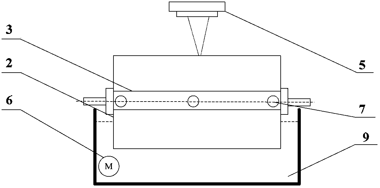 Simulation method and simulation device for controlling thickness of hot dip coating