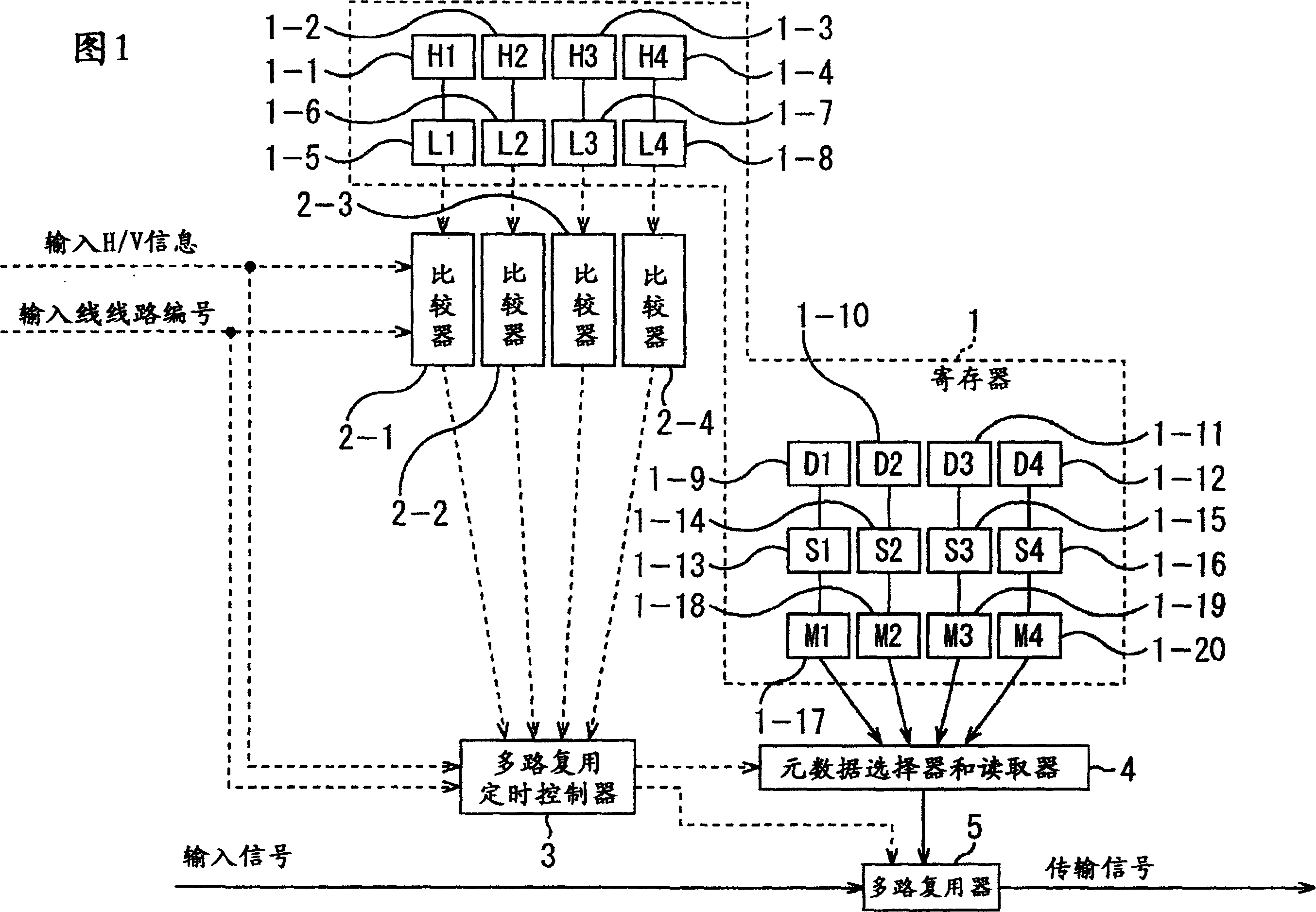 Method and system for transmission and reception, method and apparatus for transmission, and method and apparatus for reception, and program