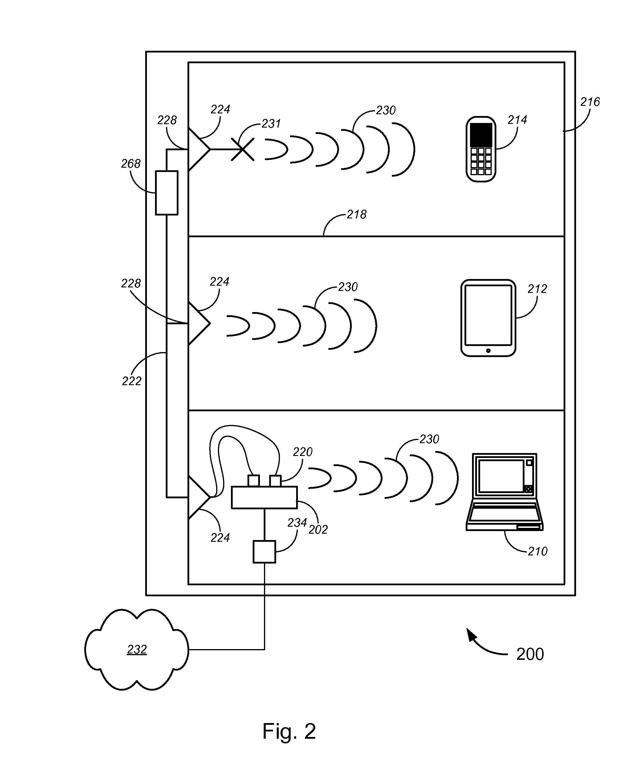 Enhanced wireless signal distribution using in-building wiring