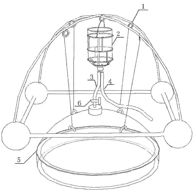 Gathering device for gas released by water body and sampling method thereof