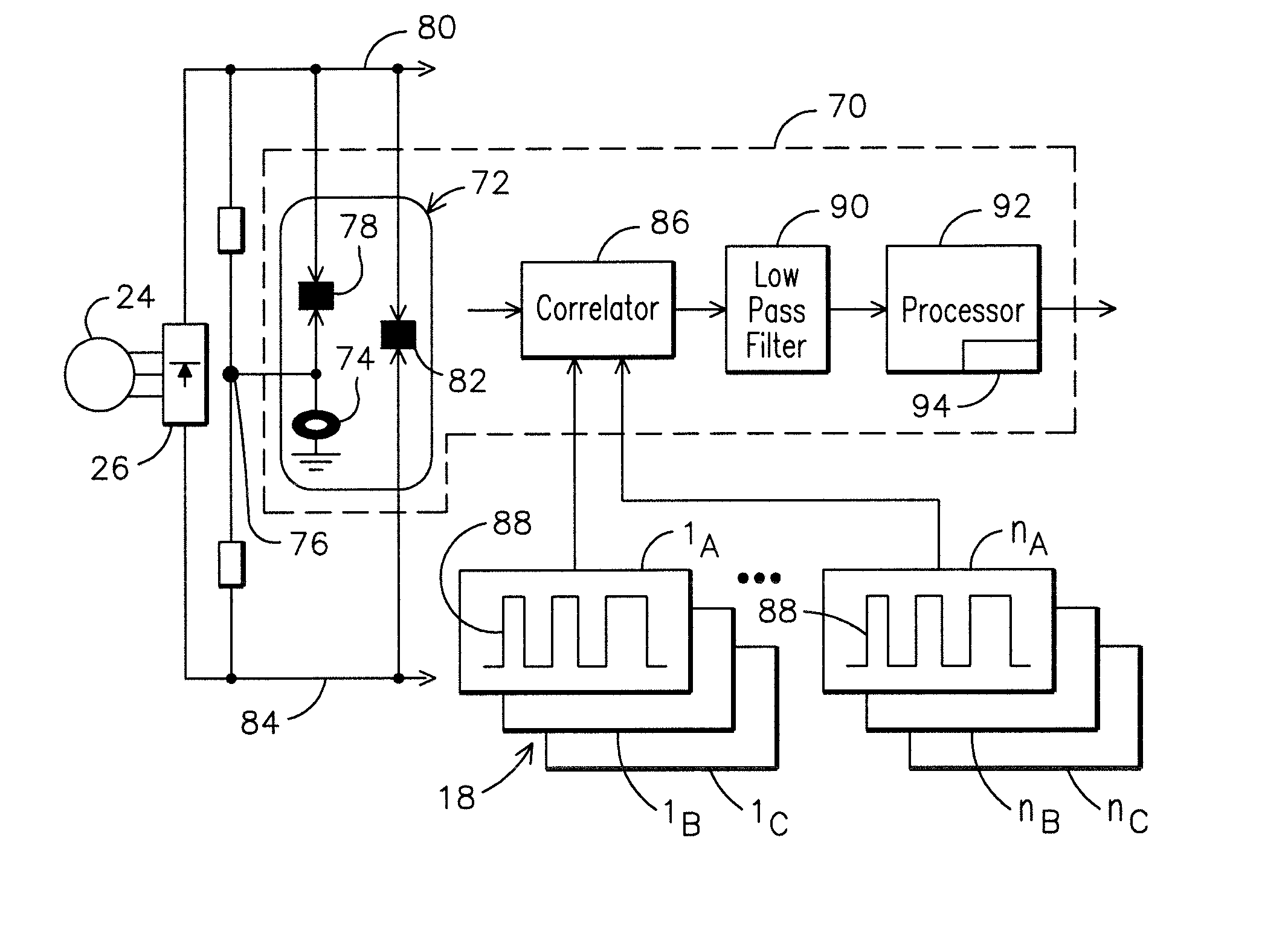 Method, apparatus and computer-readable code for detecting an incipient ground fault in an electrical propulsion system