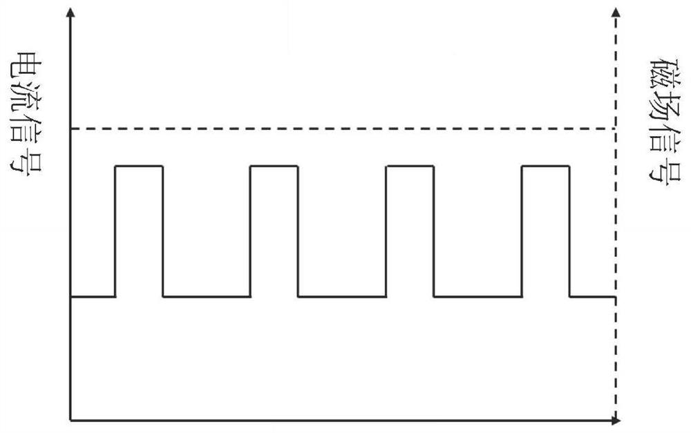 Magnetic random access memory data writing method and writing device