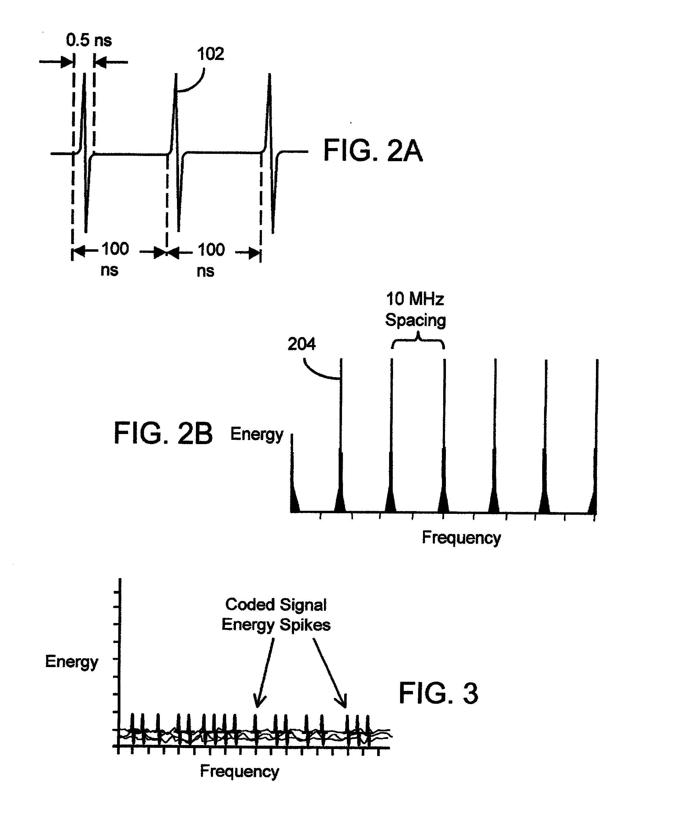 Ultra wideband antenna having frequency selectivity