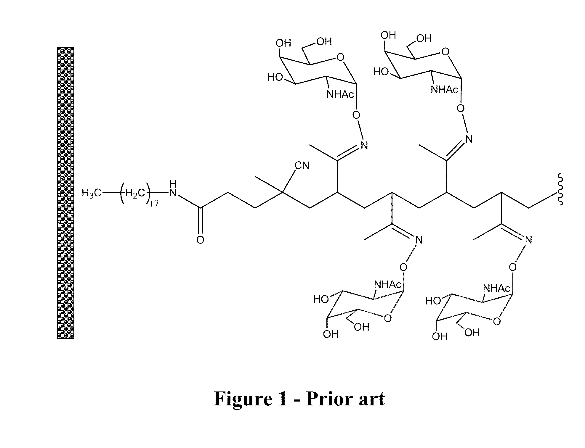 Nanomatrix separation of chromophores and uses thereof in luminescent devices