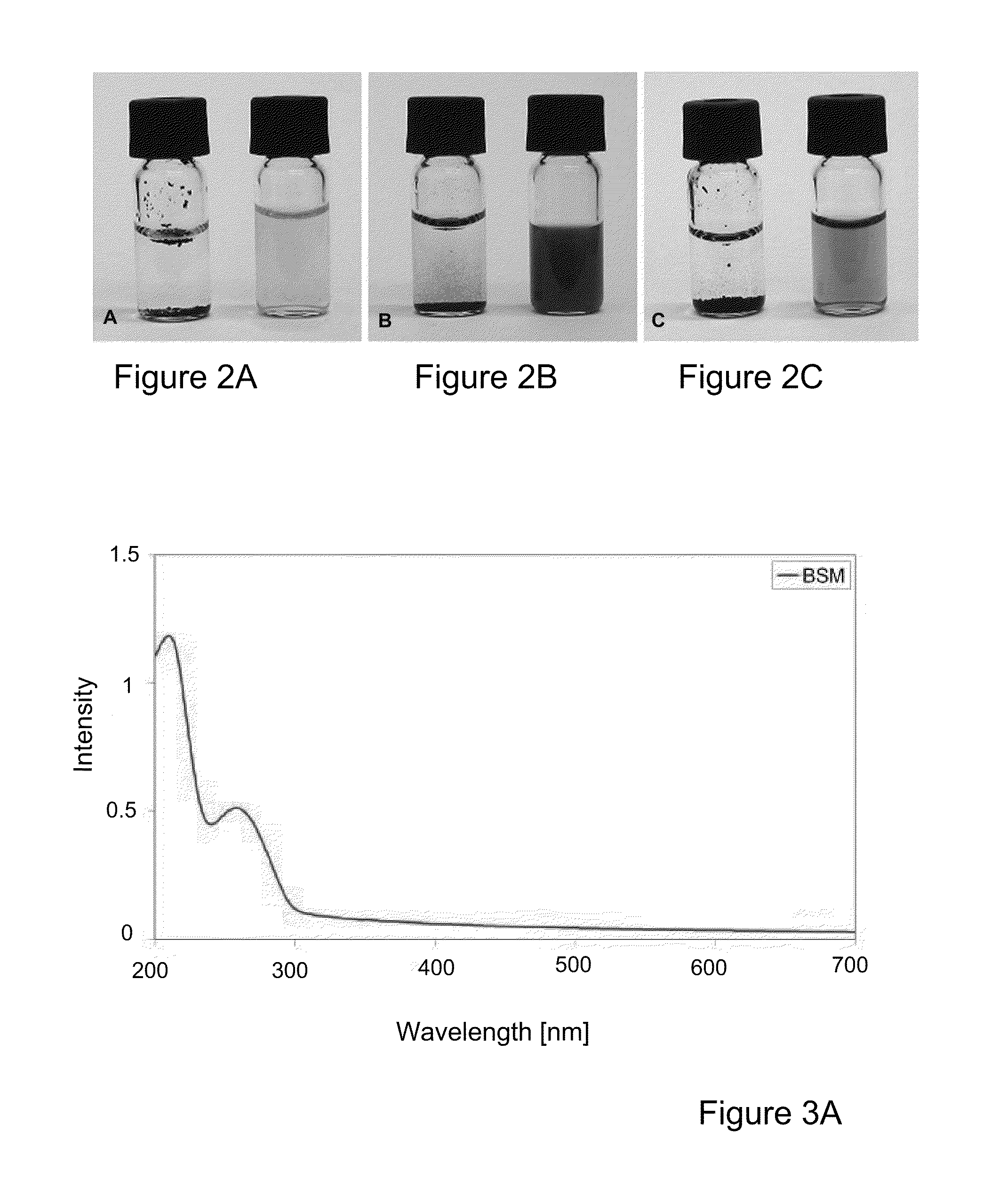 Nanomatrix separation of chromophores and uses thereof in luminescent devices