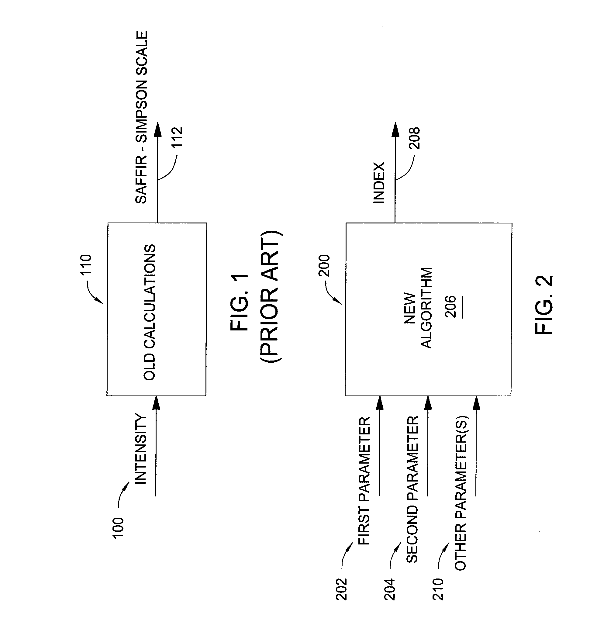 Methods of calculating impact time for storms