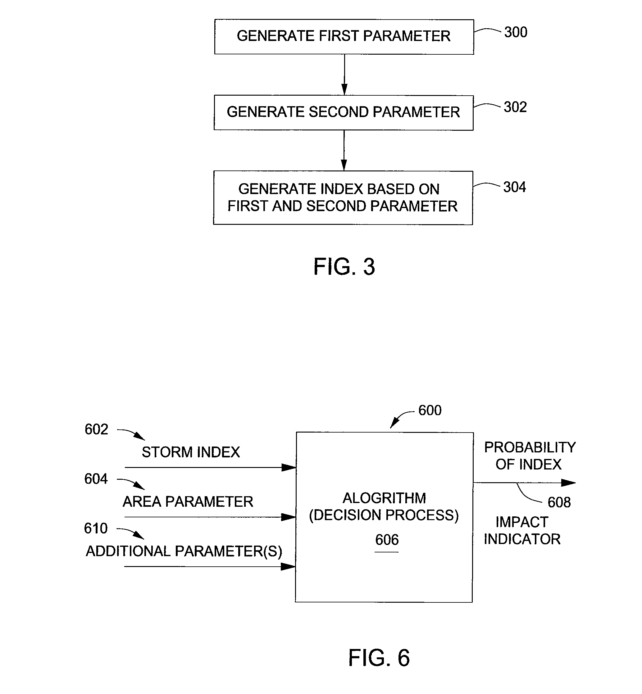 Methods of calculating impact time for storms