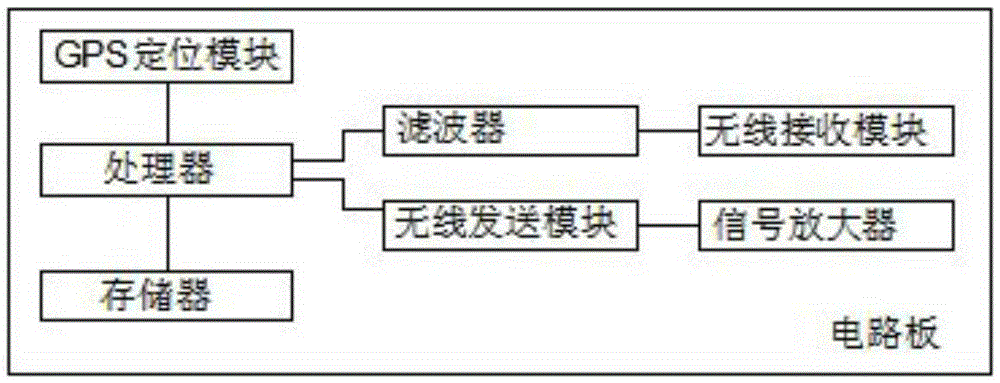 Novel electric power antitheft electric energy meter