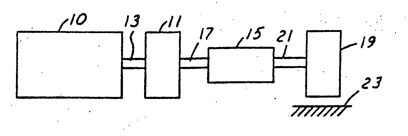 Emission control device