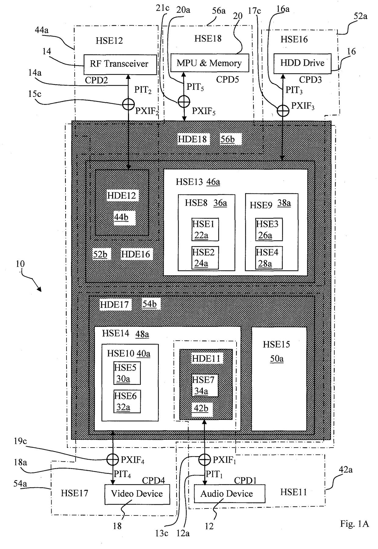 Method of progressively prototyping and validating a customer's electronic system design