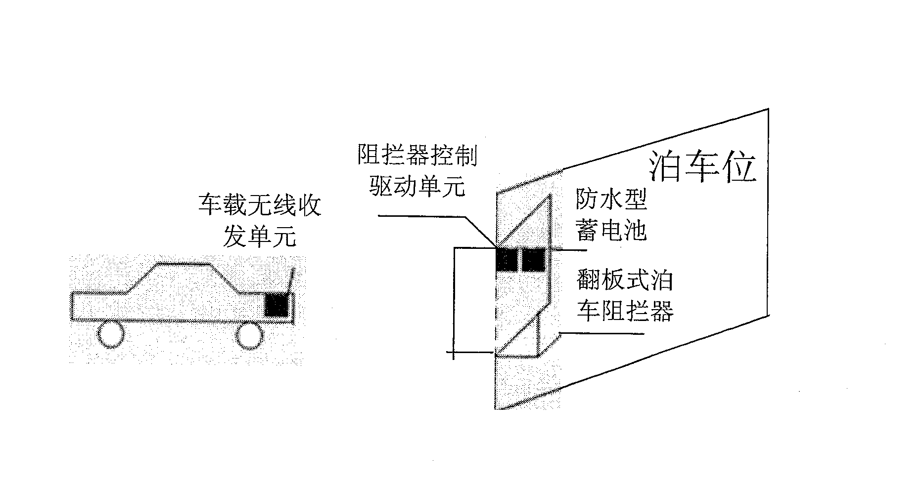 Intelligent wireless managing system facing to district property owner having parking position