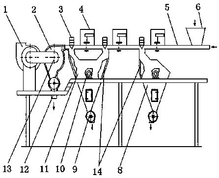 Efficient multi-stage sundry removal and leaf selection machine