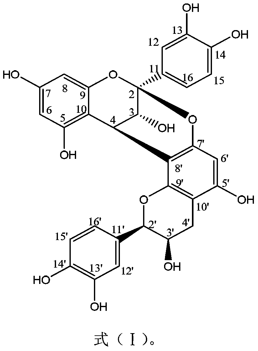 Procyanidin A2, and preparation method and application thereof