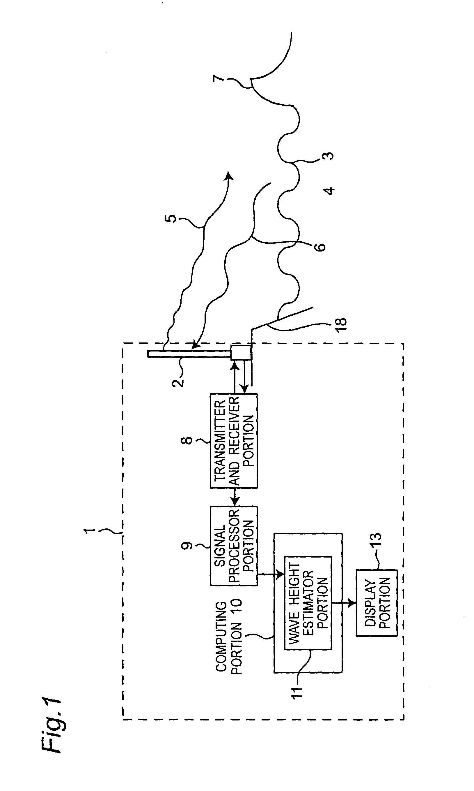 Tsunami monitoring system including transmitting antenna for radiating transmission signal for detecting tsunami as radio wave toward sea