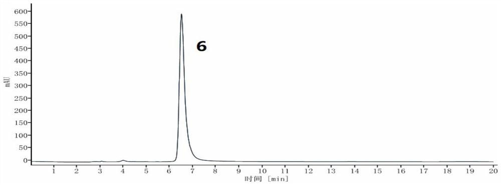 Detection method of rose polyphenol