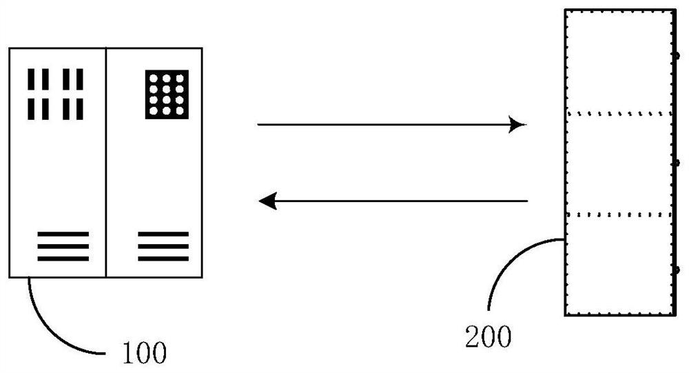 Shelf inventory method and related device based on radio frequency identification