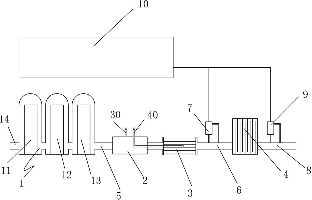 Method and equipment for preparing hypochlorous acid by combining gas-liquid synthesis with electrolytic method