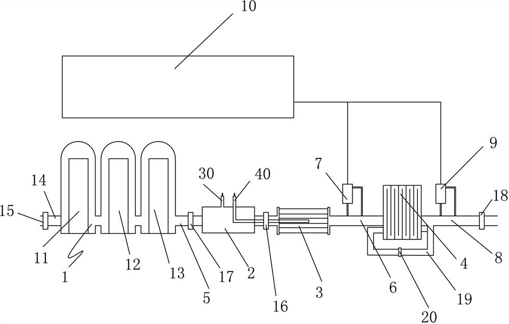 Method and equipment for preparing hypochlorous acid by combining gas-liquid synthesis with electrolytic method