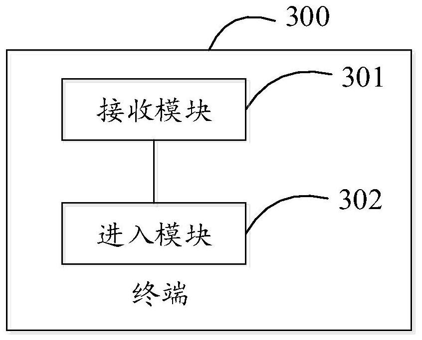 Method for entering dormancy behavior and terminal