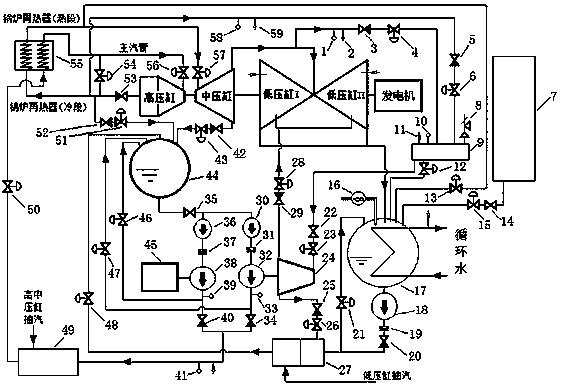 System and method for controlling high back pressure steam feed pump of large generator set