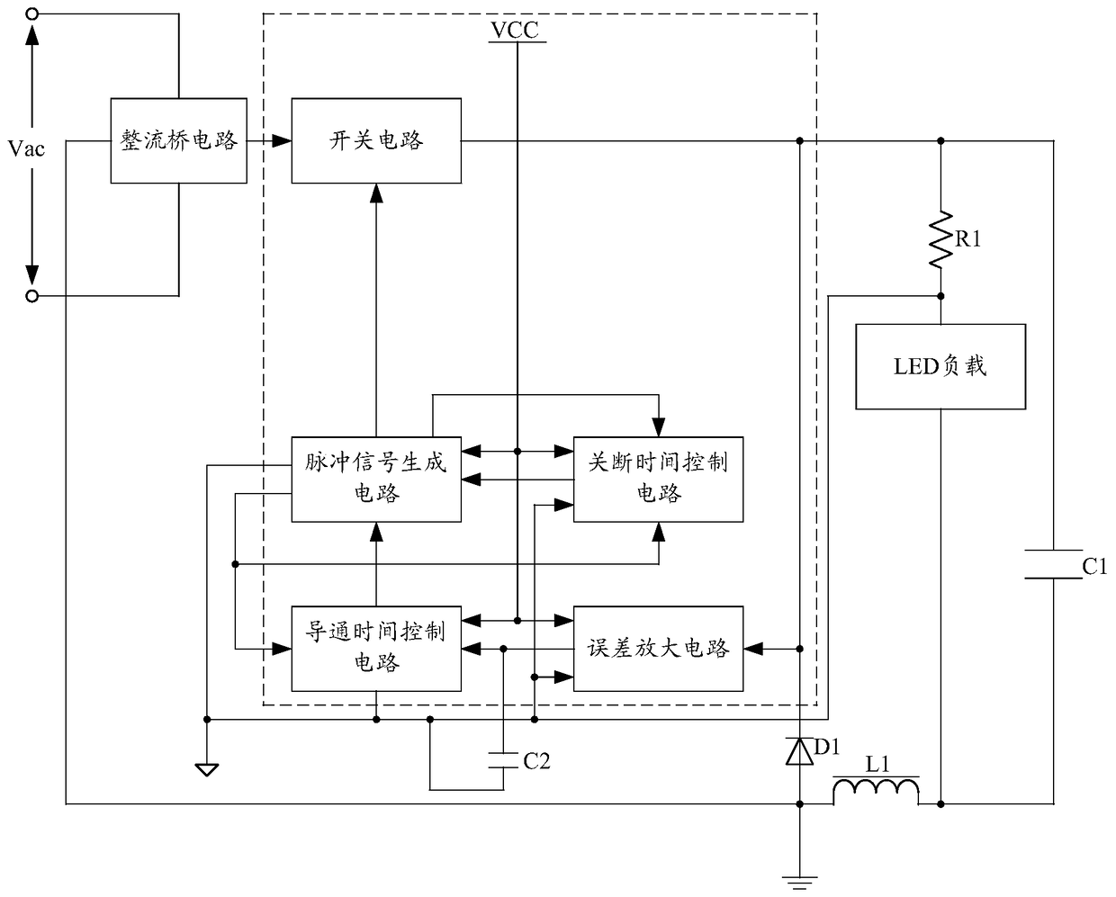 A high power factor constant current control circuit and led lighting equipment