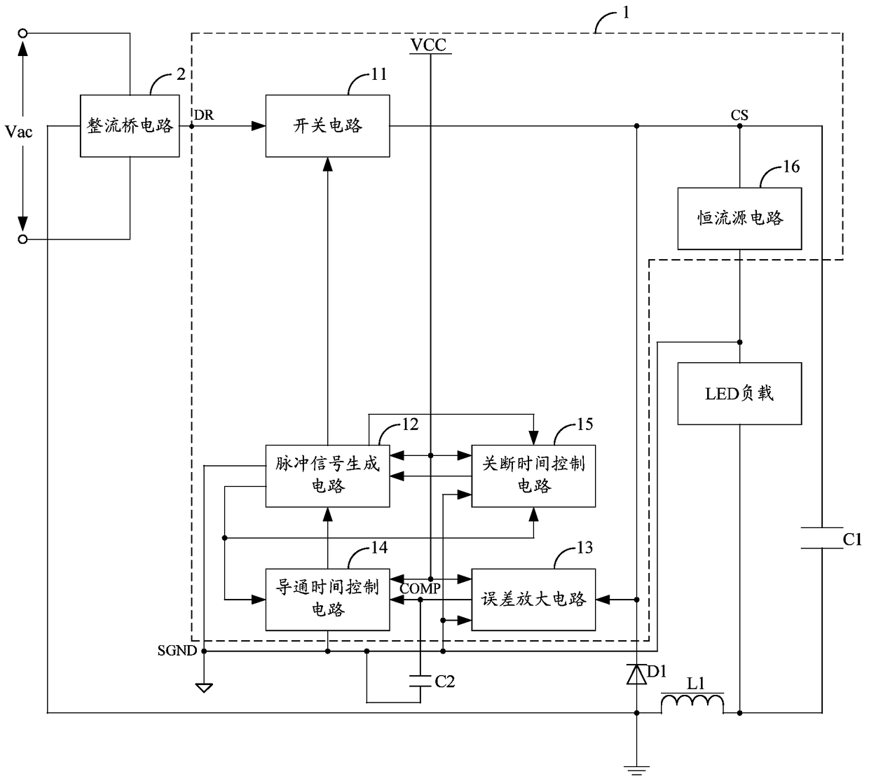 A high power factor constant current control circuit and led lighting equipment