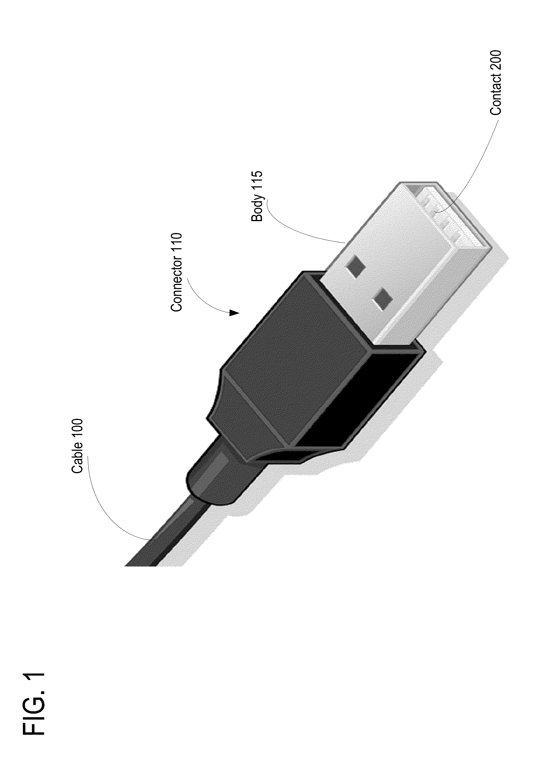 Connector with multi-layer Ni underplated contacts