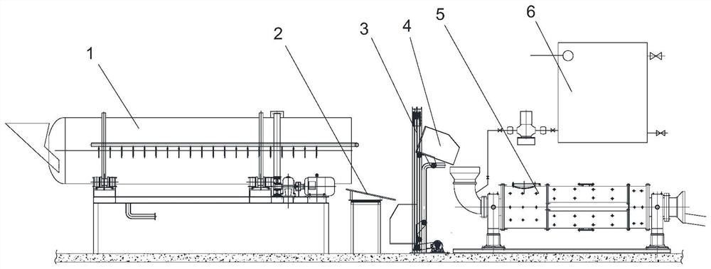 Novel waste catalyst cleaning and ball-milling process