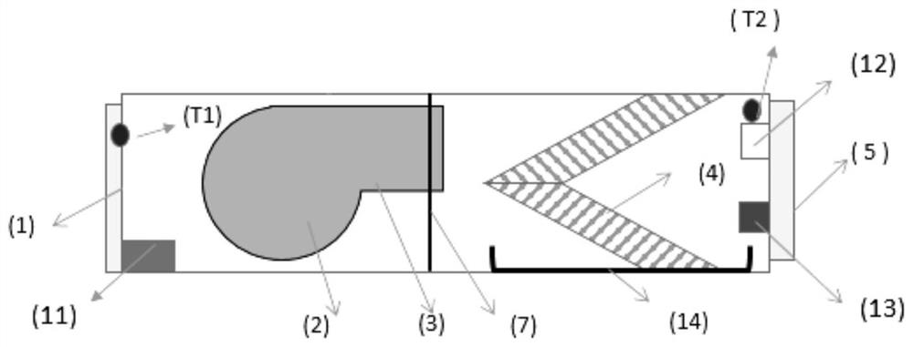 Air conditioner and control method for purification function of air conditioner