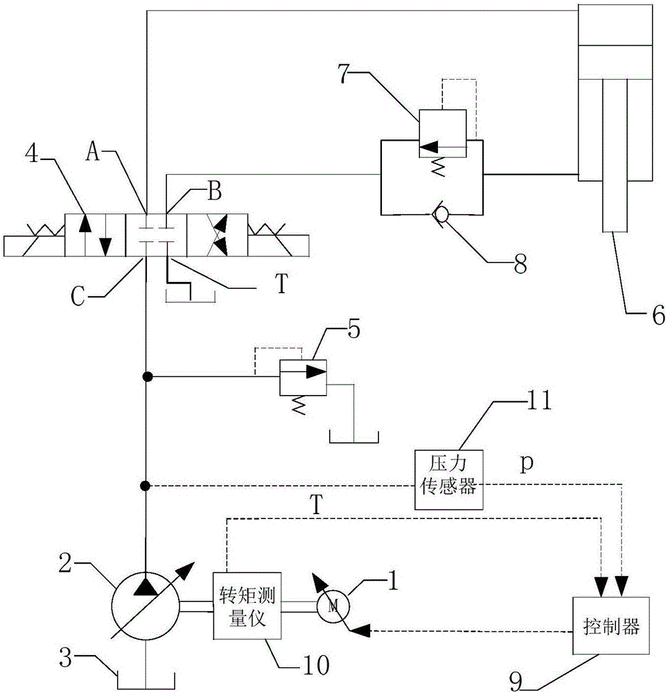 Variable speed motor and constant-power variable displacement pump matched hydraulic energy-saving system and control method