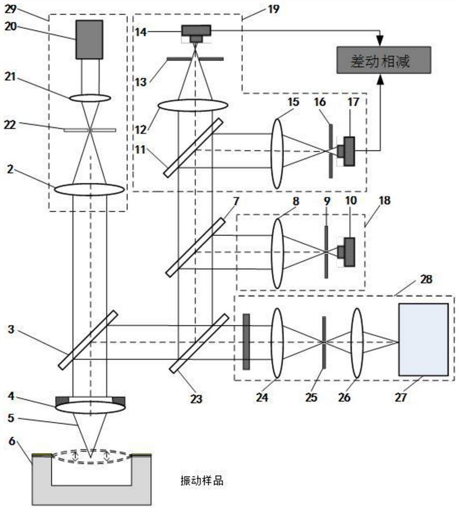 Laser Confocal/Differential Confocal Raman Spectroscopy Vibration Parameter Measurement Method