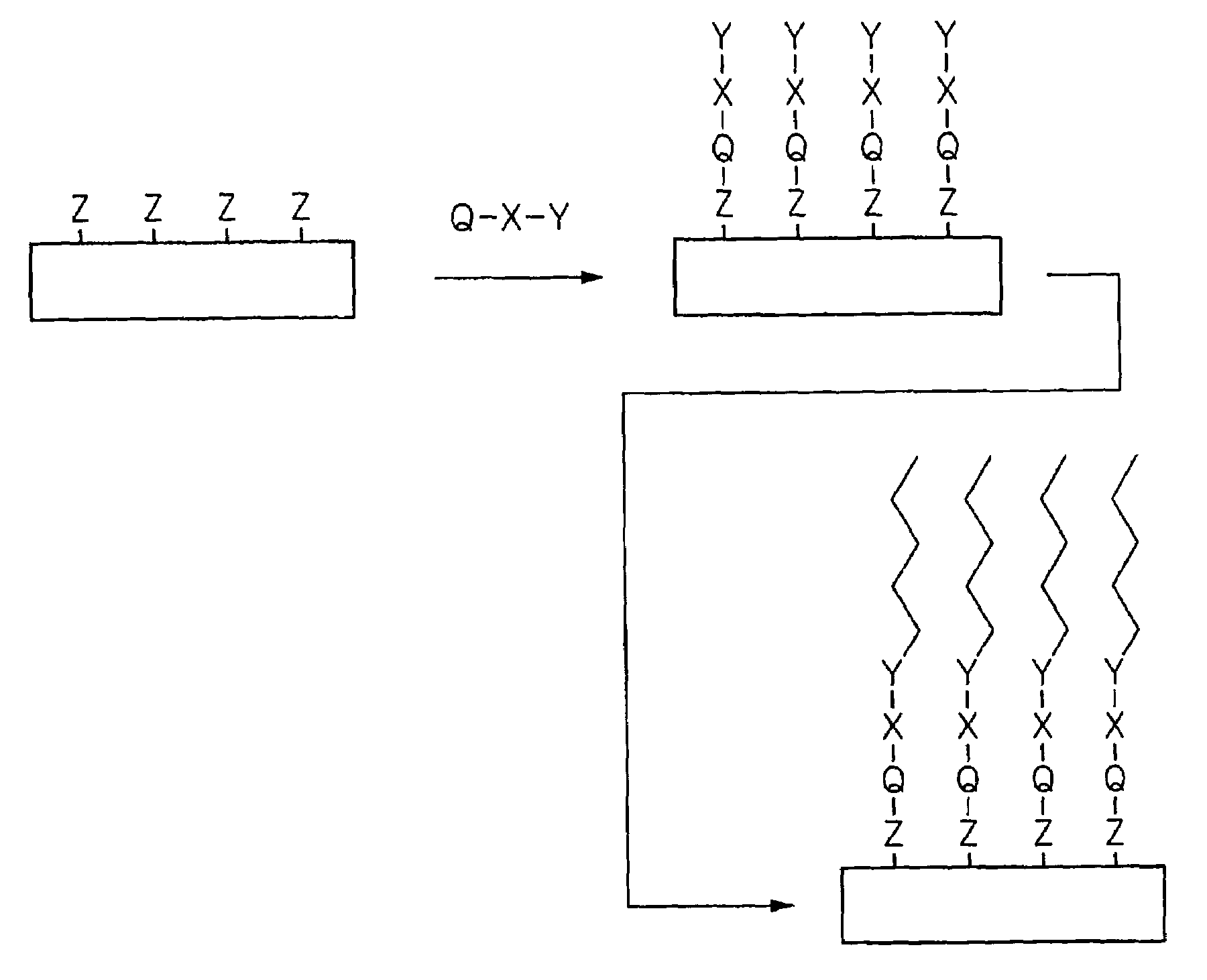 Surface graft material, conductive pattern material, and production method thereof