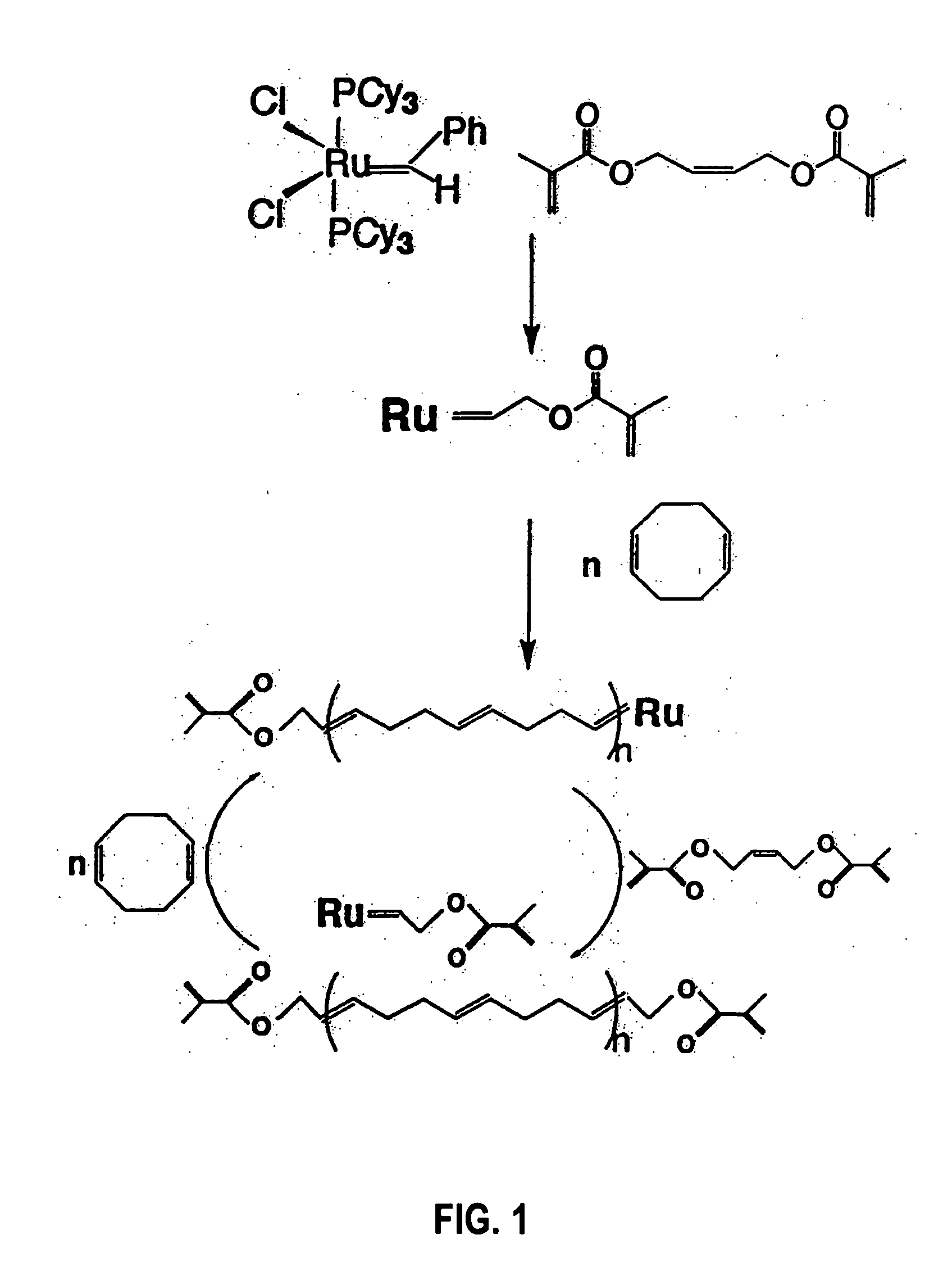 Telechelic alkadiene polymers with crosslinkable end groups and methods for making the same