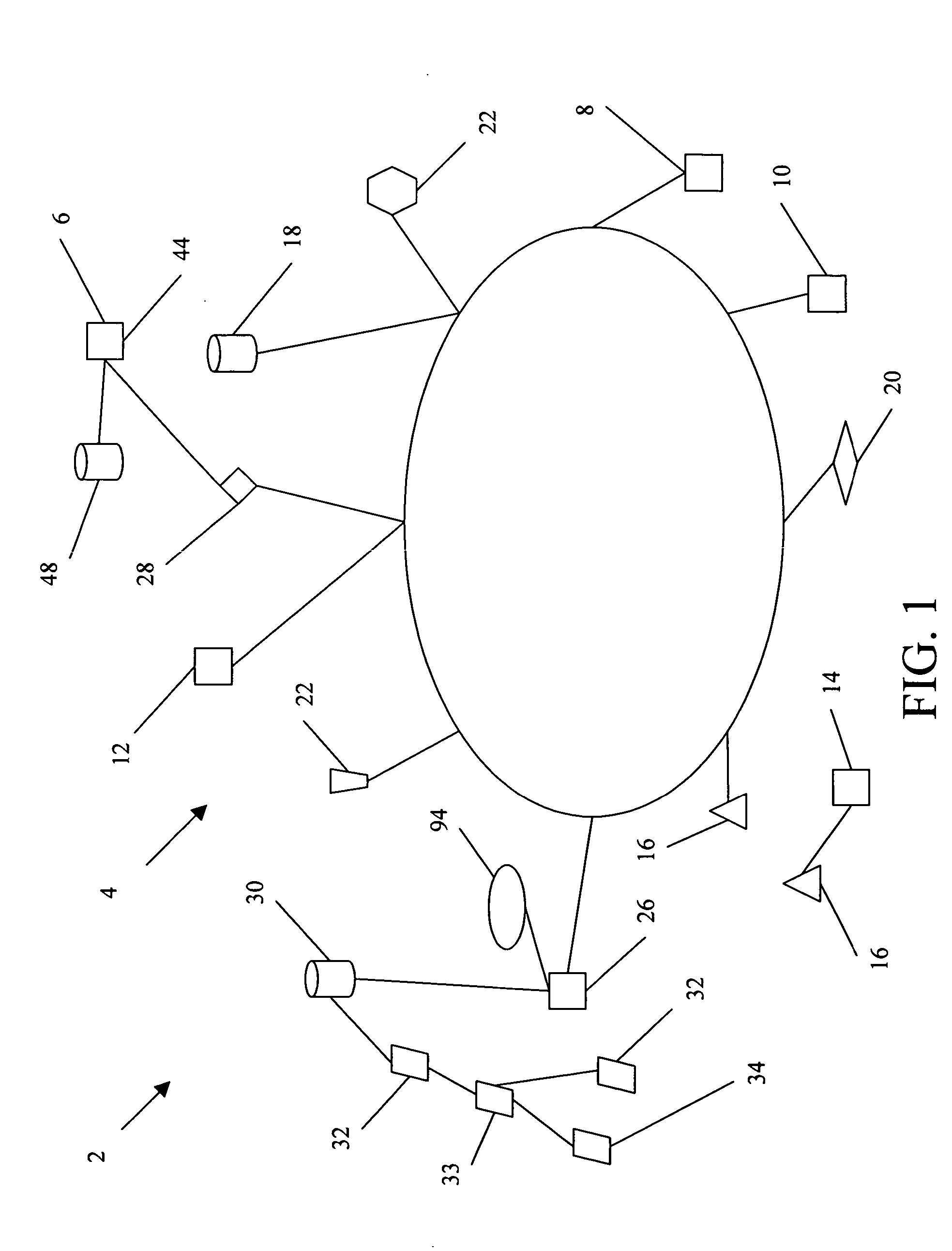 Method and system for improved in-line management of an information technology network