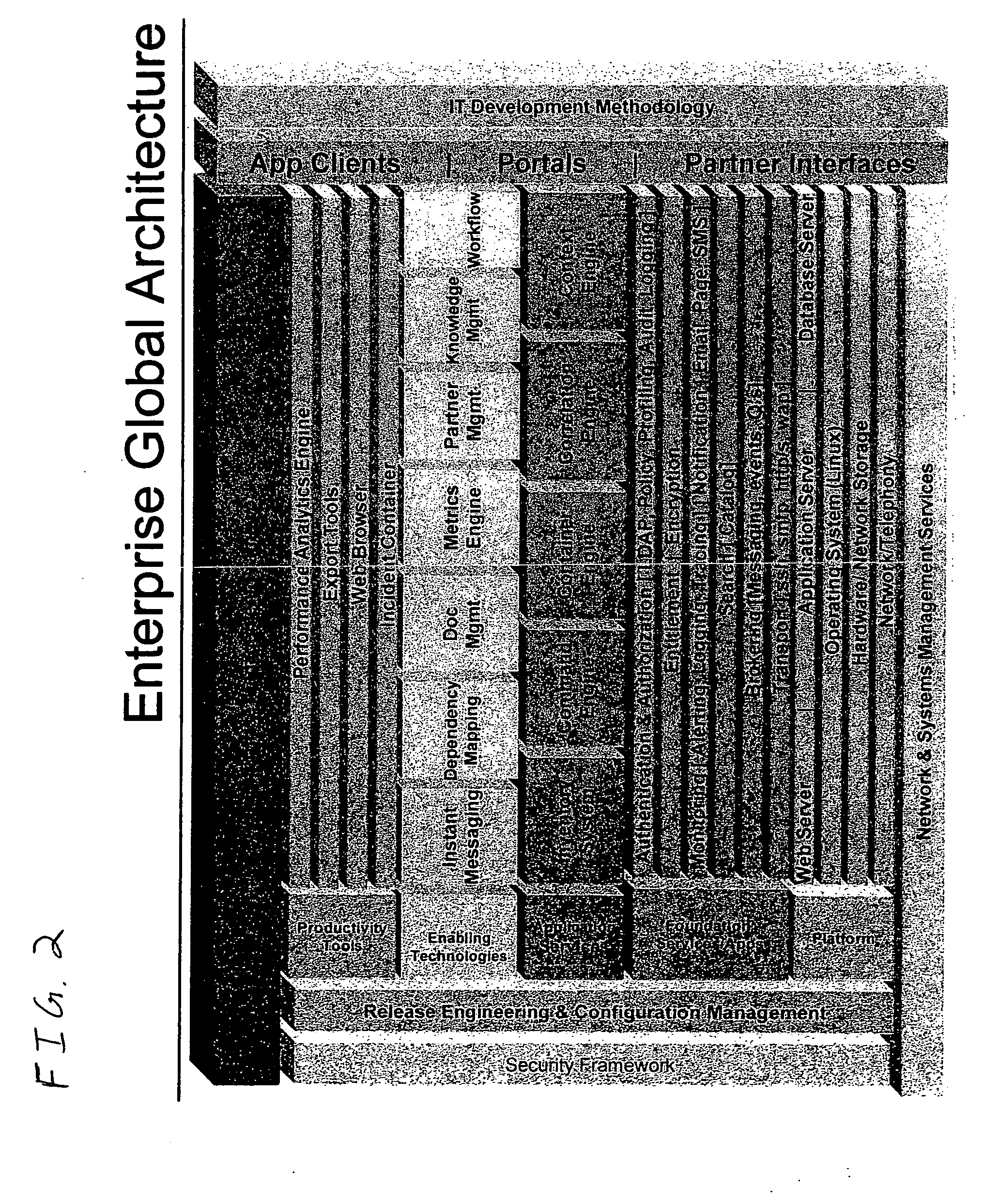 Method and system for improved in-line management of an information technology network