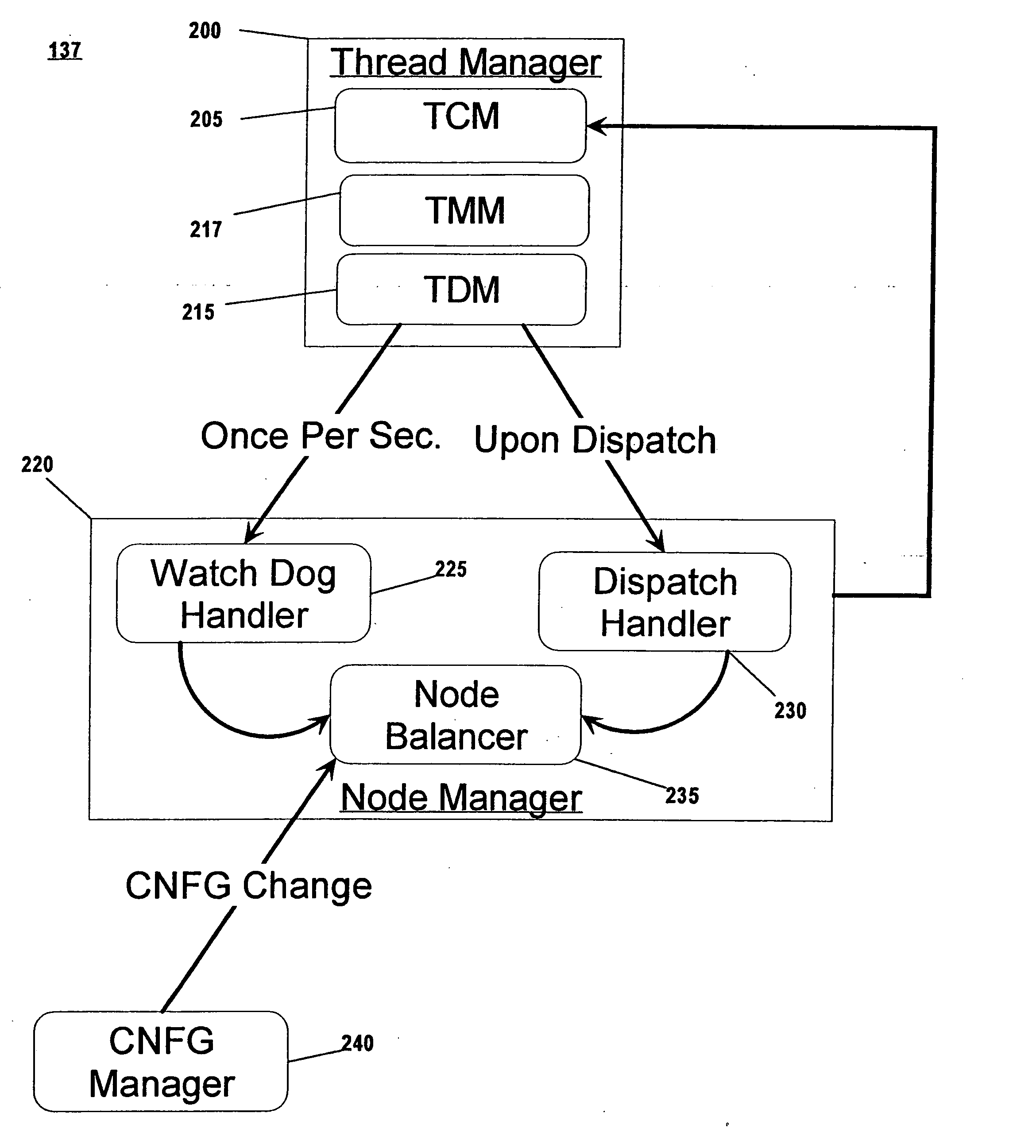 Mechanism for reducing remote memory accesses to shared data in a multi-nodal computer system