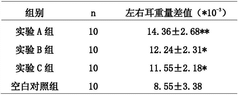 Fermented cordyceps sinensis mycelium powder and preparation method thereof