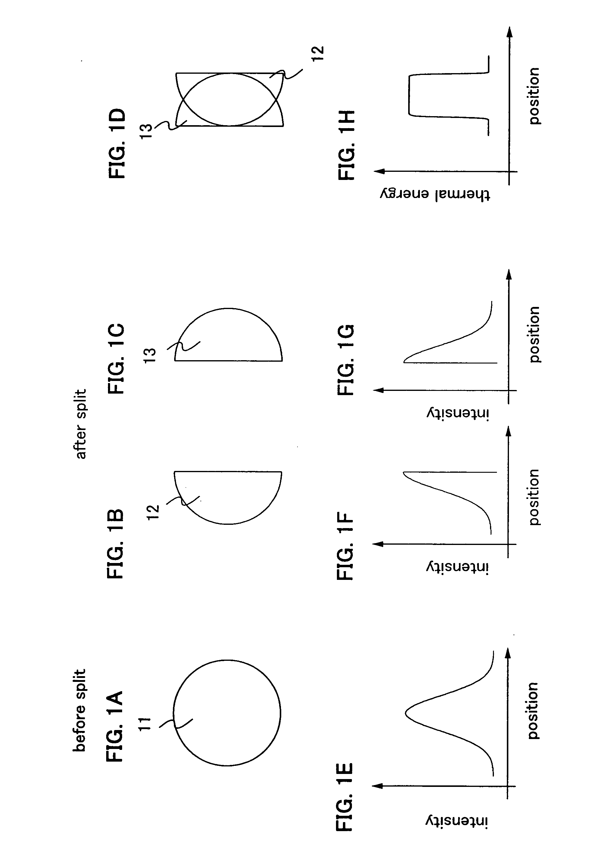 Method for manufacturing semiconductor device and laser irradiation apparatus